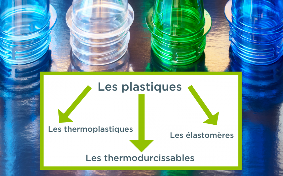 Le plastique, c’est fantastique !